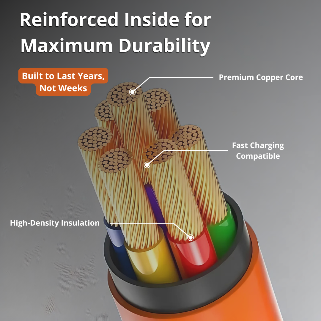 Flexivolt™ Pro Cable